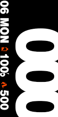 176x176